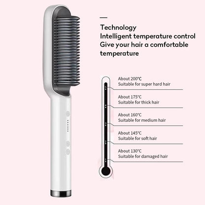 2-in-1 Hair Straightener